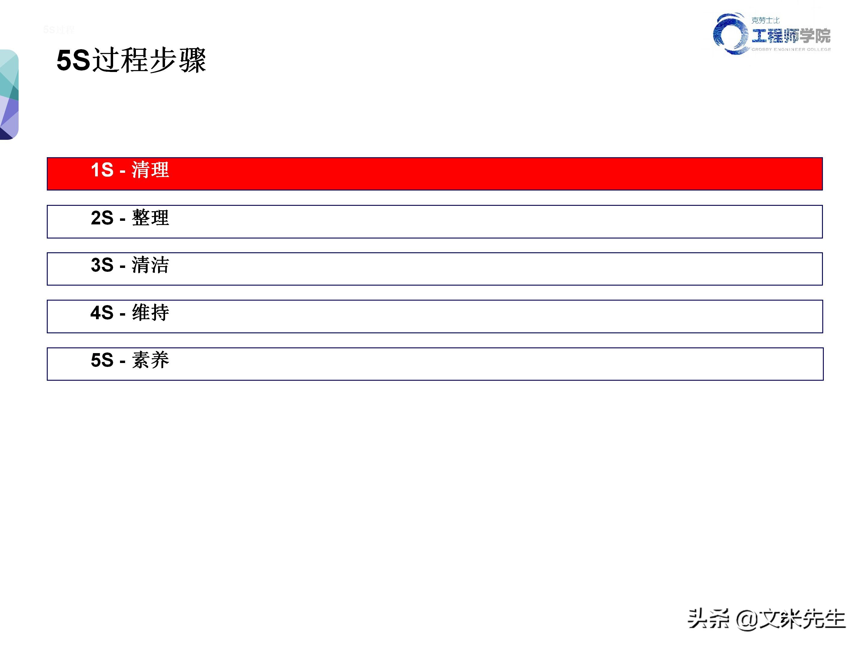 知名企业的5s管理,企业5s管理之整理