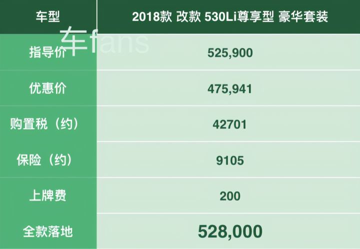 车主分享：买车前拜师学艺，为提思域上演无间道