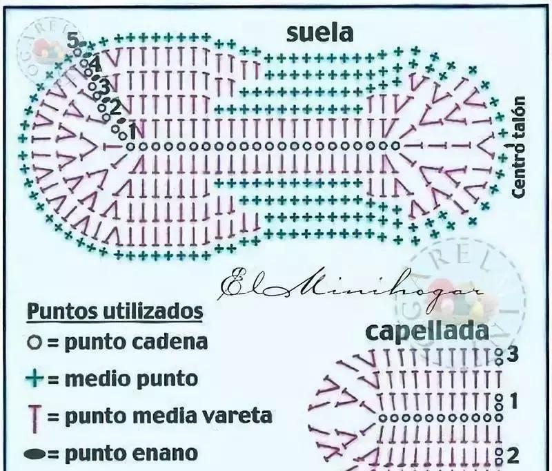 钩拖鞋边上编织教程,布条钩织拖鞋的全过程