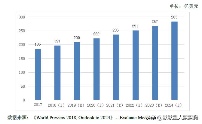 国产医疗内窥镜厂家,国产医疗内窥镜有几大厂家