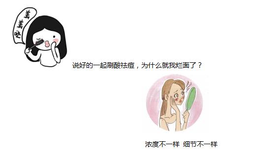 果酸换肤是挂皮肤科还是美容科,果酸换肤就是去角质吗