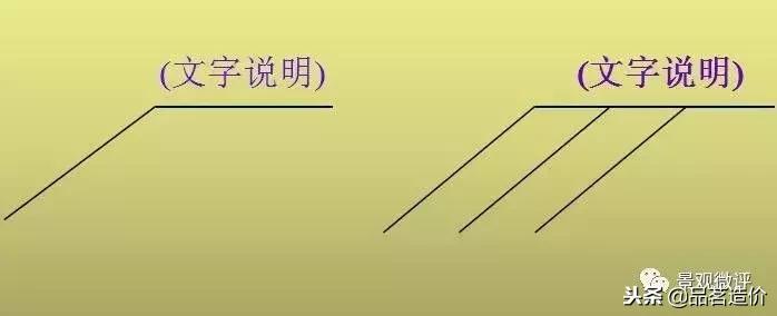 2007cad制图初学入门,cad二维制图初学入门教程