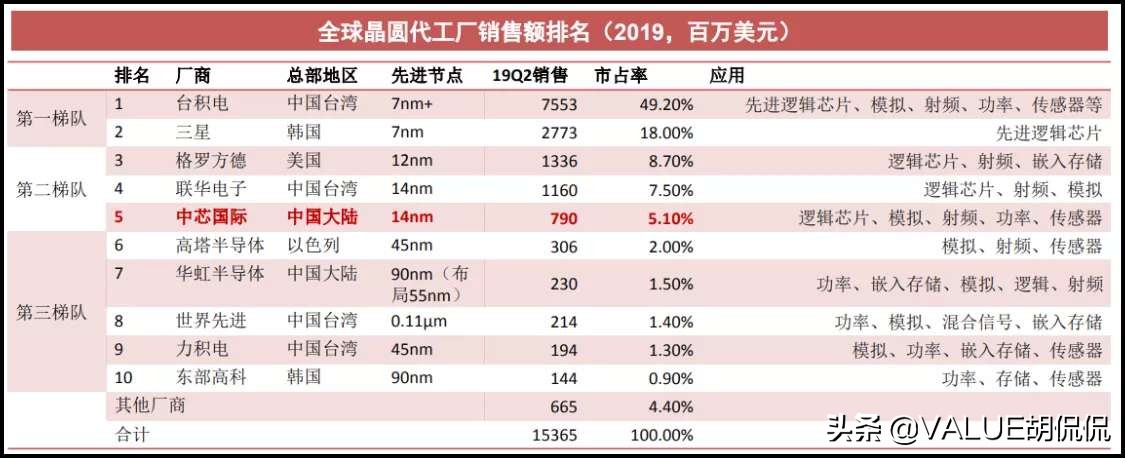 港股打新条件,港股打新有必中的方法