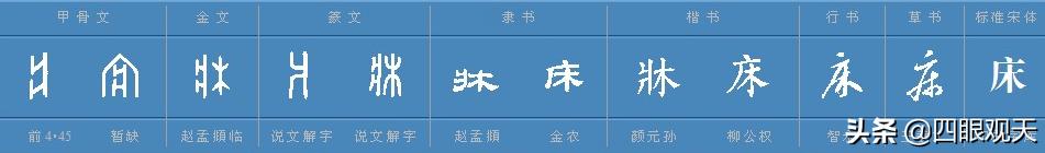 “进门脱鞋”习俗是如何产生、发展、消失以及重现的呢？