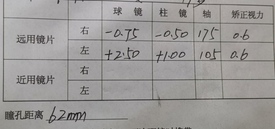 验光必看技术贴,验光前必看图片
