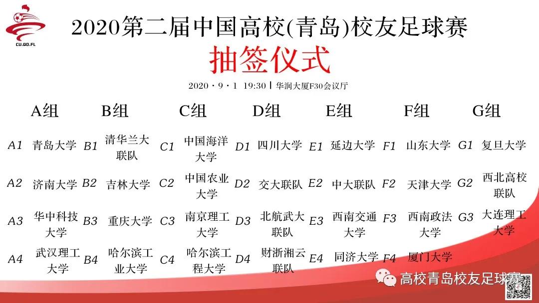 2024全国大学足球联赛青岛大学,青岛高校足球决赛