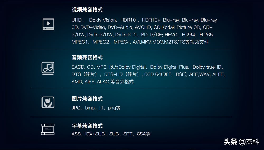 杰科g5700与芝杜uhd3000对比,杰科4kuhd蓝光播放机g5700