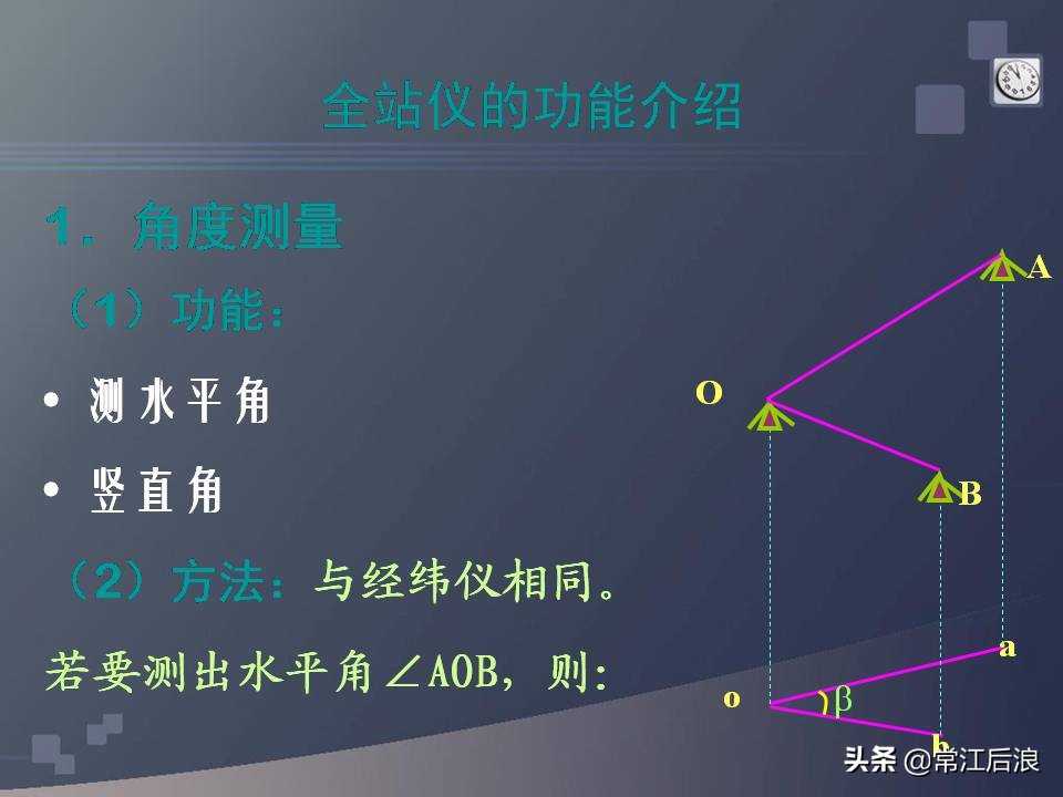 gps定位仪可以用作经纬仪吗,水准仪经纬仪全站仪测量什么