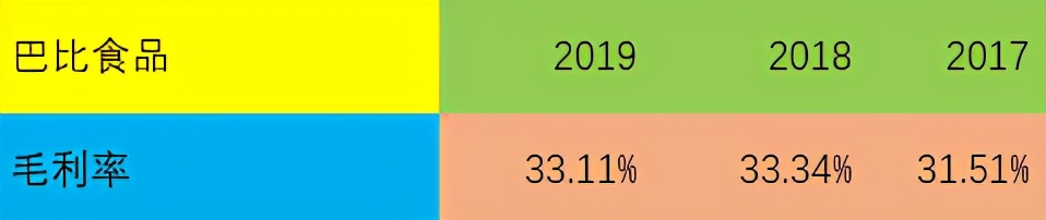 中国包子最好吃在哪里,中国包子介绍