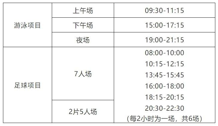 不用钱的免费游泳馆,不要钱的游泳池在哪