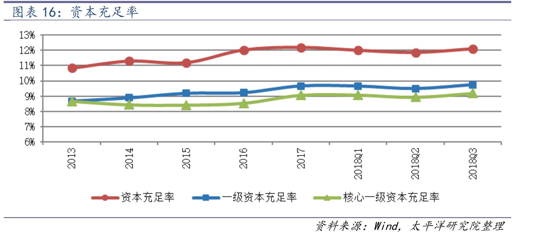 兴业银行多少钱买入合适 (兴业银行还有下跌空间吗)