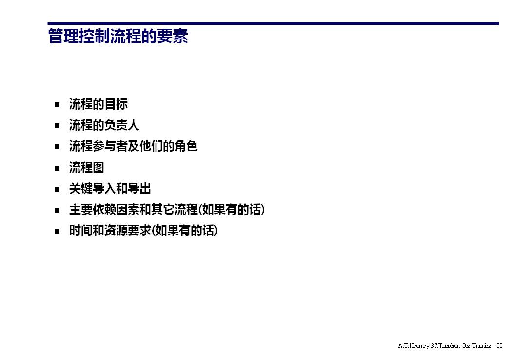 组织架构ppt要怎么讲,组织架构图如何制作ppt不要模板
