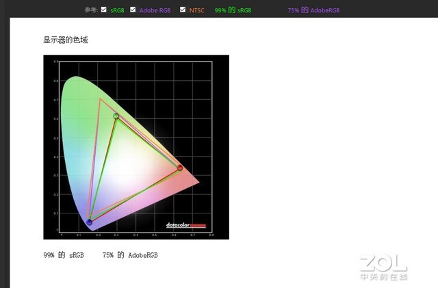 光影精灵5游戏本评测,惠普光影精灵5配置