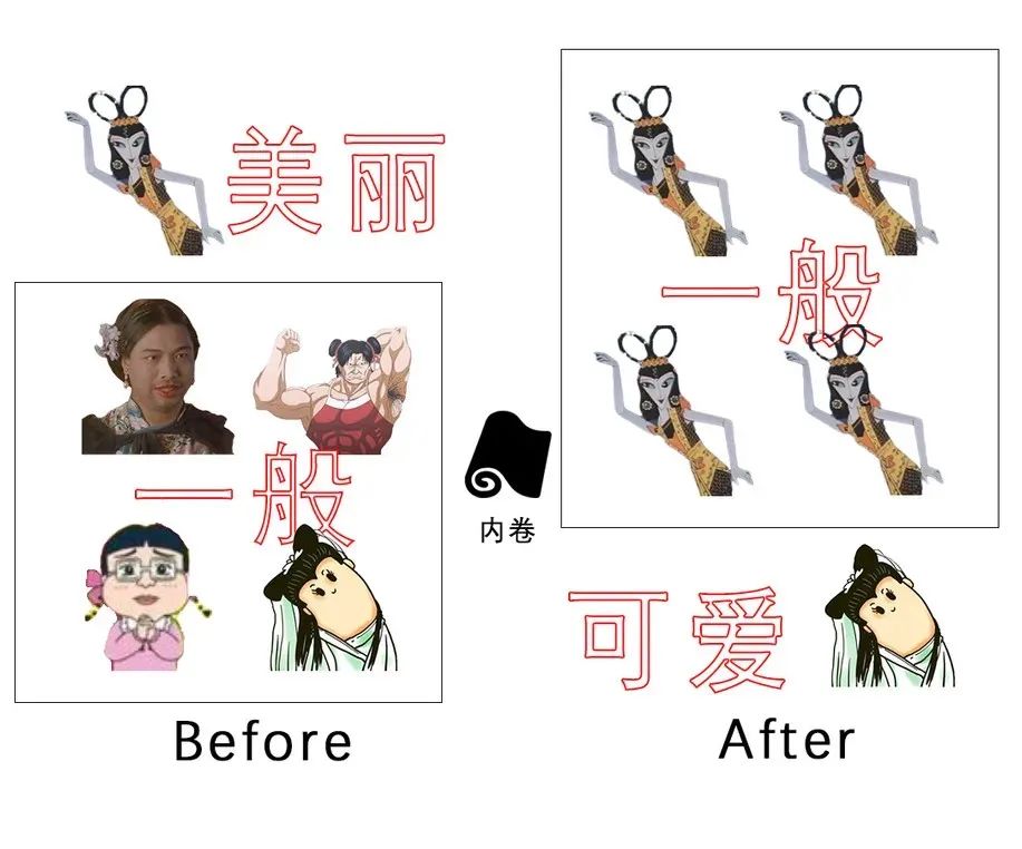 濡備綍鎶婃垚閮芥墦閫犳垚缃戠孩鍩庡競,鎬庢牱鎵嶅彲浠ヨ鎴愰兘鍙樻垚鍖椾含