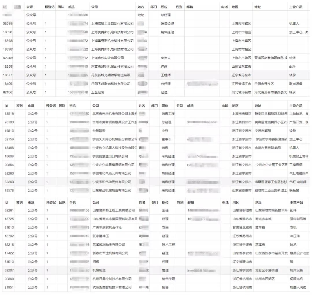 大手笔！全渠道覆盖！开展在即百万专业买家精准触达