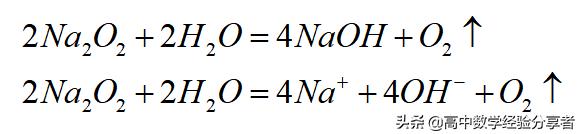 钠及其化合物方程式的总结框架图,高中化学钠相关化学反应方程式