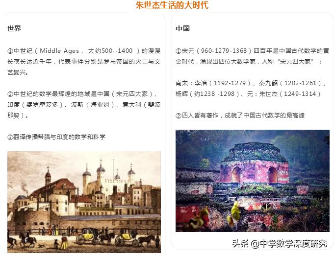 冷知识之中国历史,冷知识中国历史