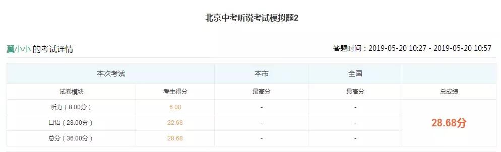 中考学霸们,临近考试学霸们都在努力复习
