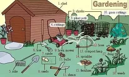 史上最全英语思维导图超清,史上最全英语语法