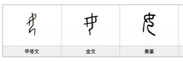 《漢字的字元·人與鬼神》女