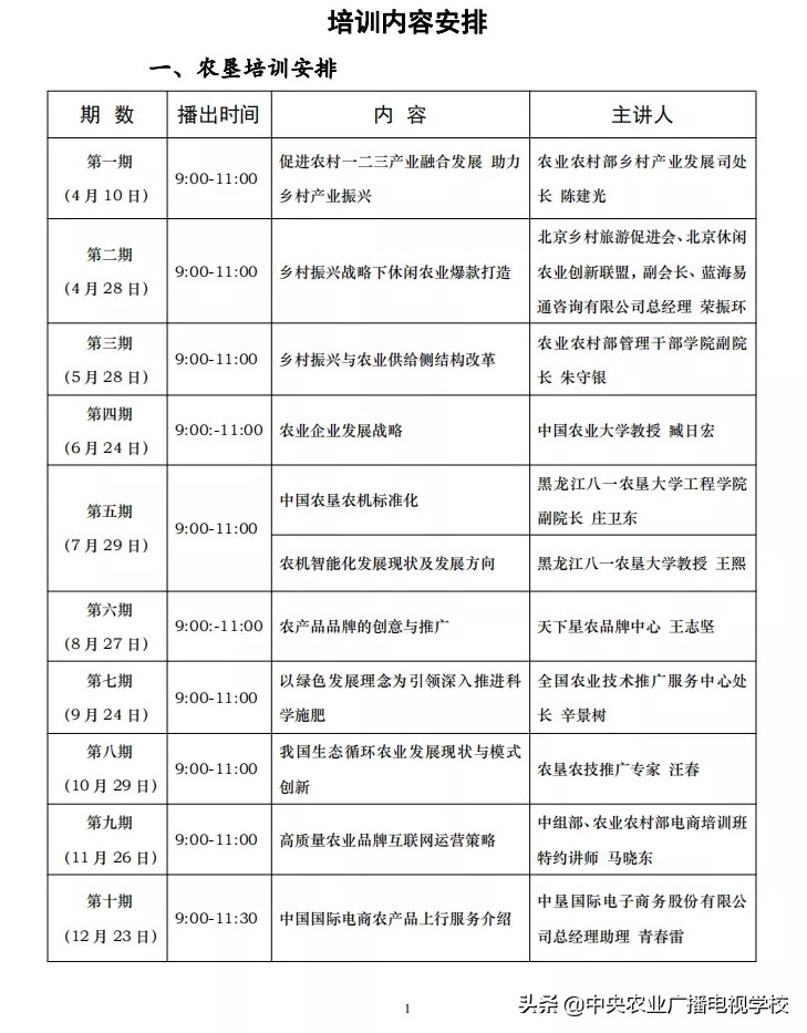 甘肃农垦培训,农业农村厅远程教育培训
