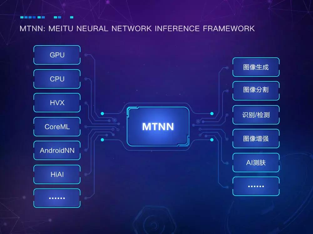 美图秀秀怎么样去除照片里的倒影,美图秀秀怎么样把图片变清晰