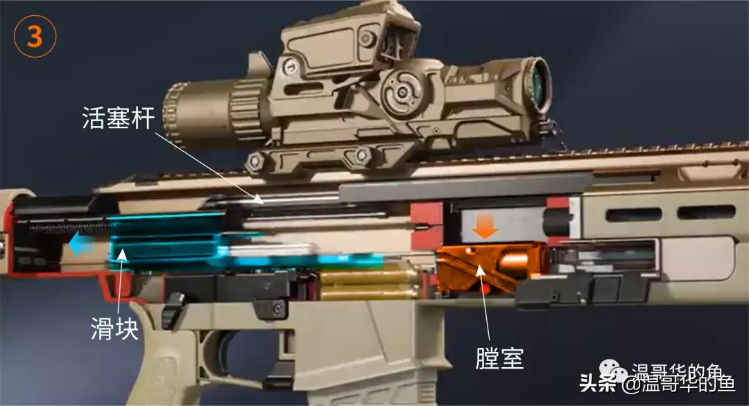 当今世界正在经历新一轮大发展,当今世界武器发展趋势