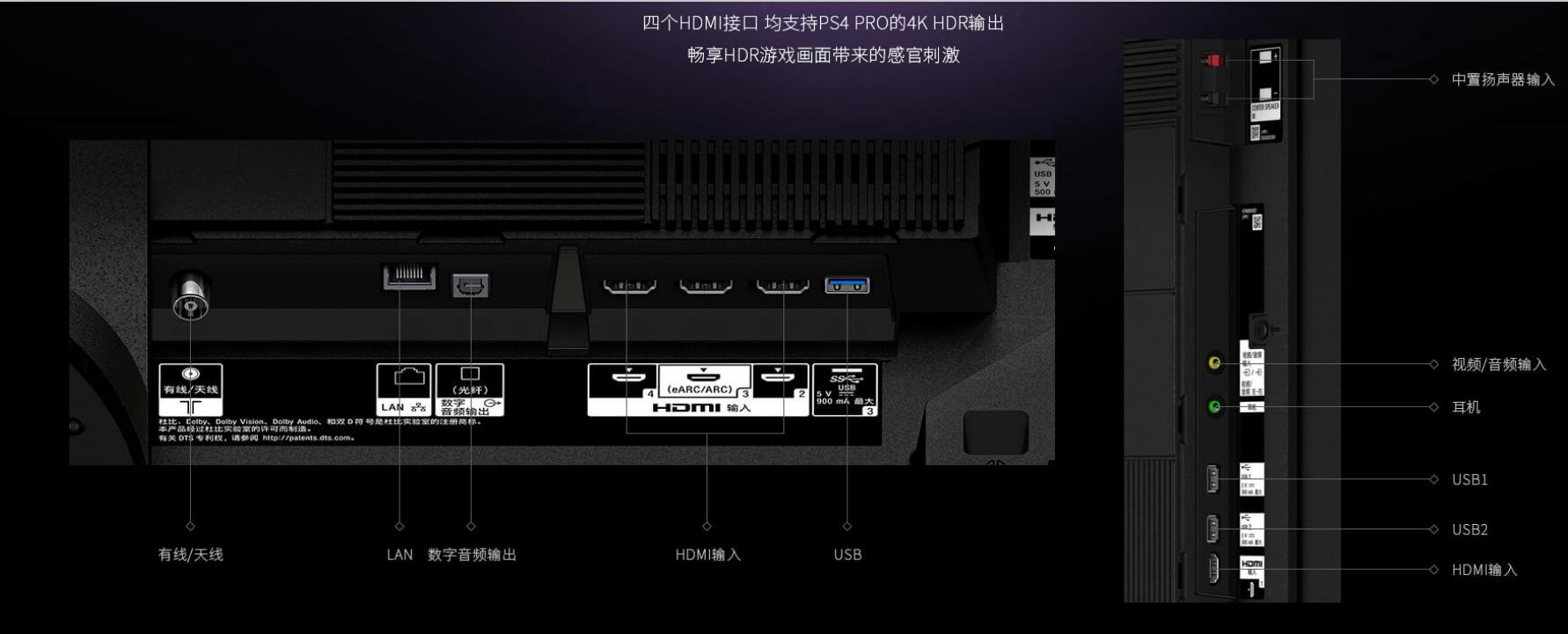 国产电视怎么选,年轻人电视到底应该怎么选
