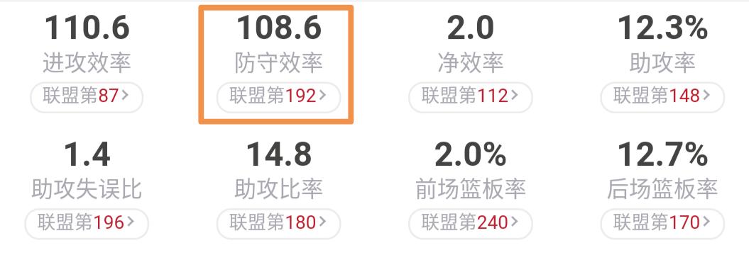 新赛季雷霆队亚历山大,雷霆队亚历山大真实简介