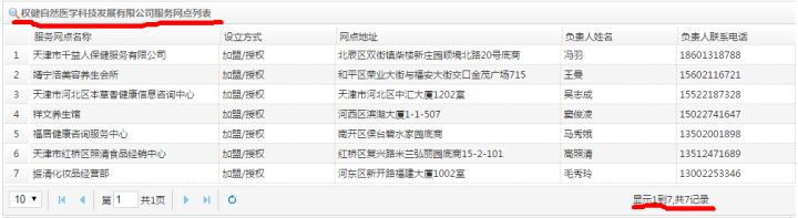 丁香医生百科全书,丁香医生科普一览表