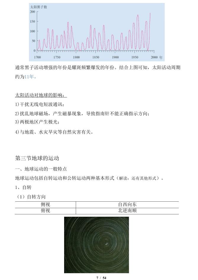 高中地理高考必考知识点总结,考前狂背30天