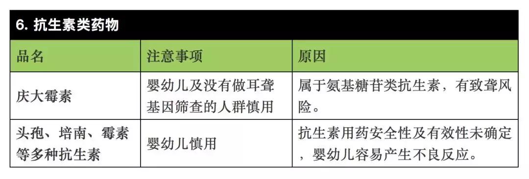 戒毒理论知识,戒毒医学常识