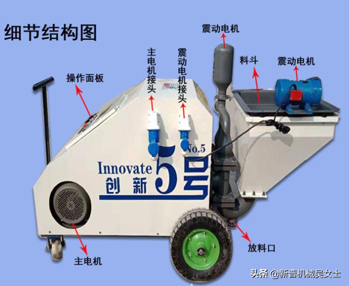 多功能快速砂浆喷涂机怎么使用,砂浆喷涂机