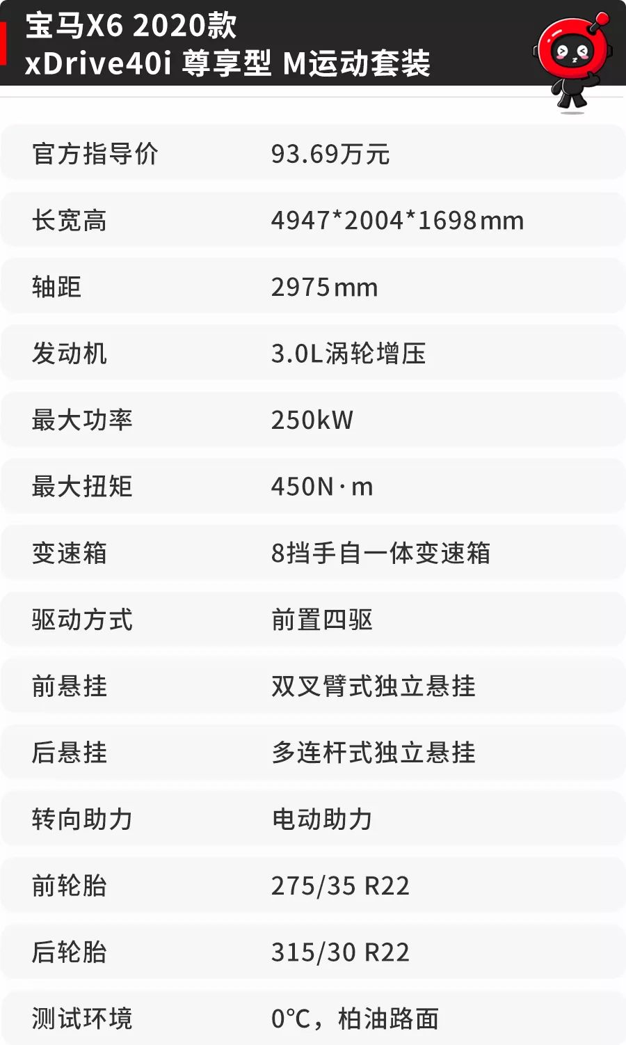 宝马x6全新2.0t油耗测试,宝马x6操控性与质量怎样