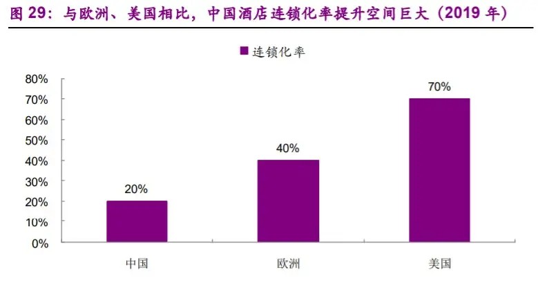 锦江酒店最新估值,锦江酒店多元化发展战略