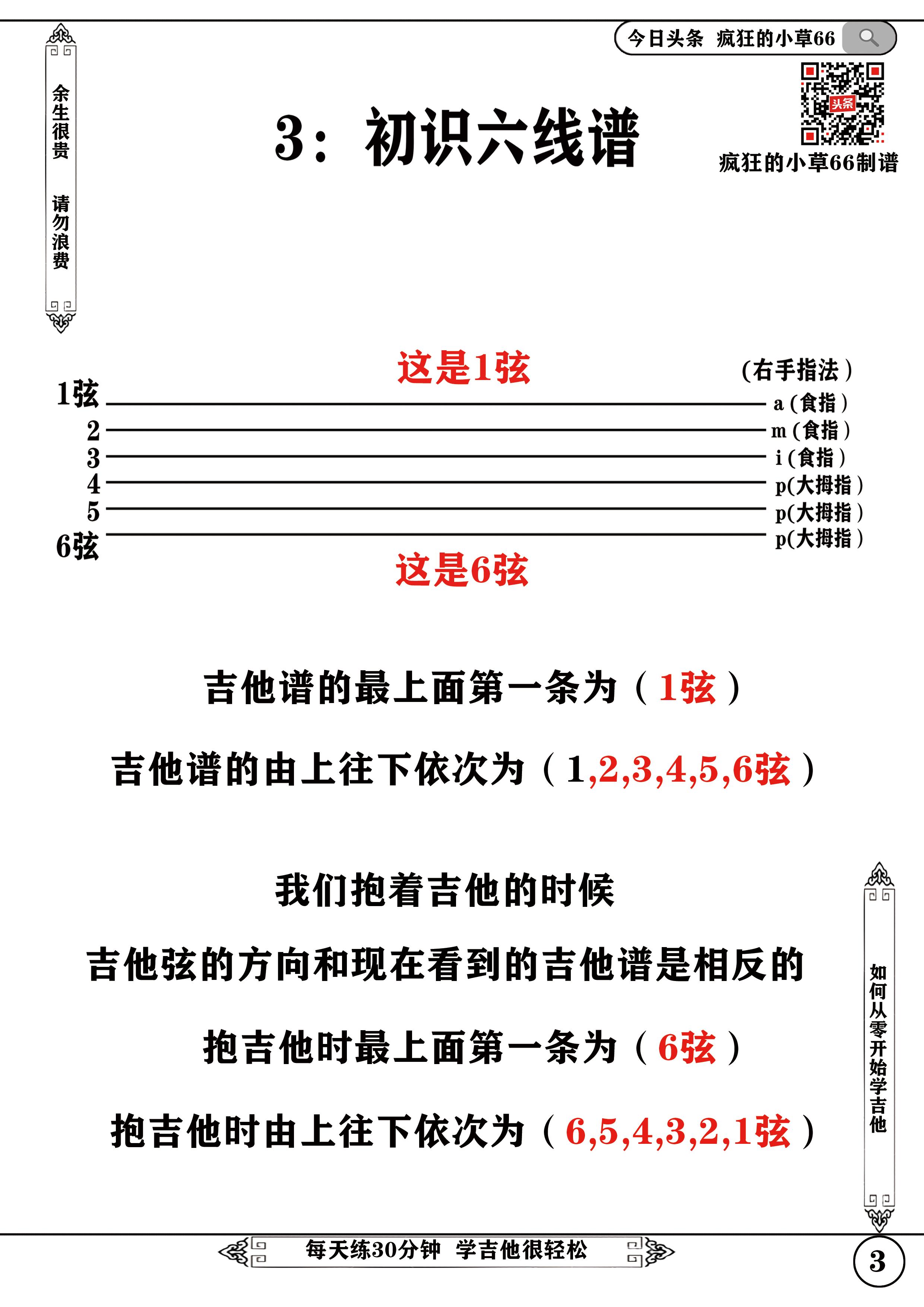 从零开始学吉他(第1节)基础篇