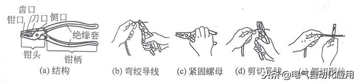十种罕见的电工工具,十种常见的电工电动工具