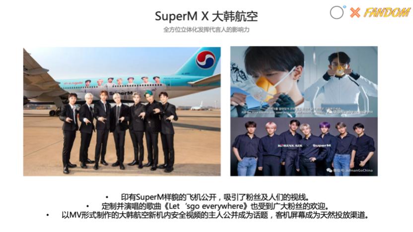 明星营销逻辑,明星营销进阶玩法如何价值最大化