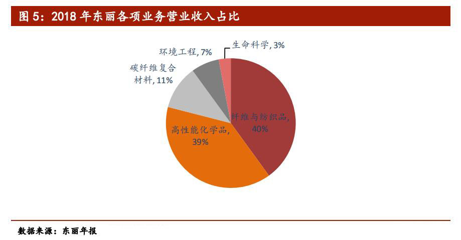 日本新材料,日本新材料产业为何能称雄全球