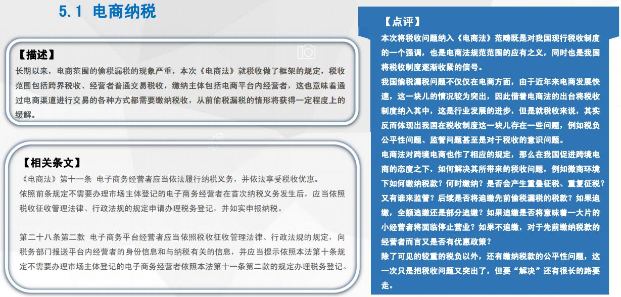 手把手教你学会电商法,电商法最新解读