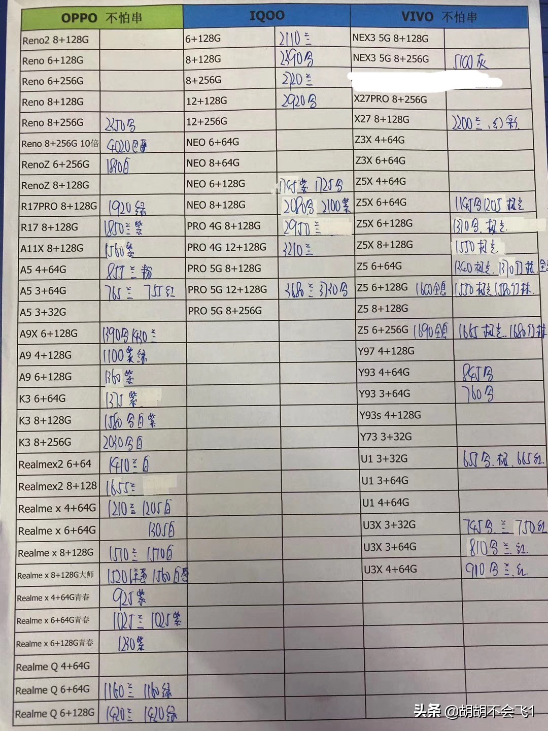 全国最大的iPhone交易中心？关于华强北你不知道的