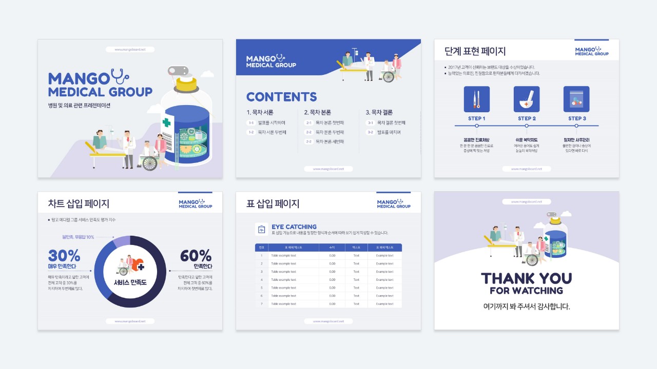 如何制作高大上的ppt视频教程,如何做一分钟的ppt介绍