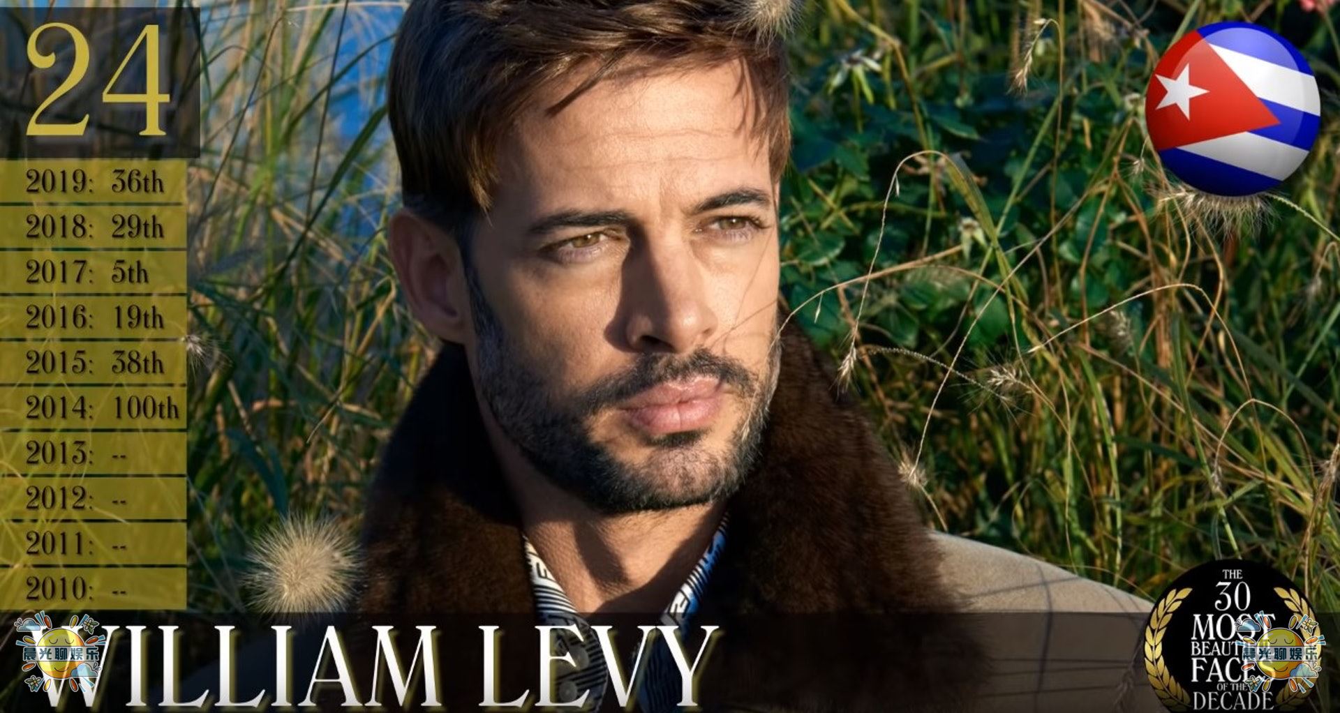 23年世界上最帅的男人全球排名,全球公认最帅的十个男人