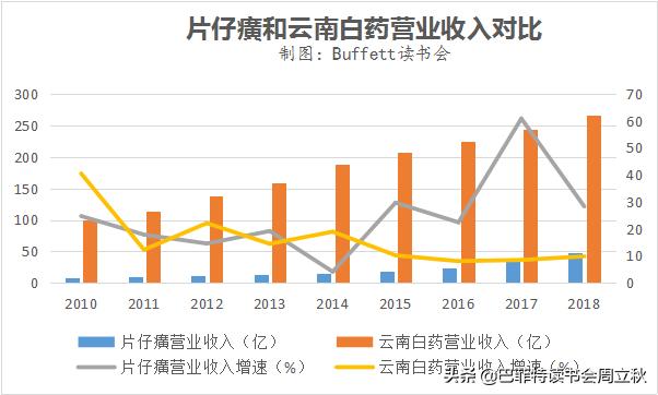 两件国宝重器,两件价值连城的文物