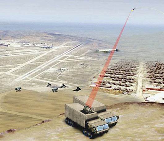 谁出“C位”?点错科技树?错失前沿?可能不止这些