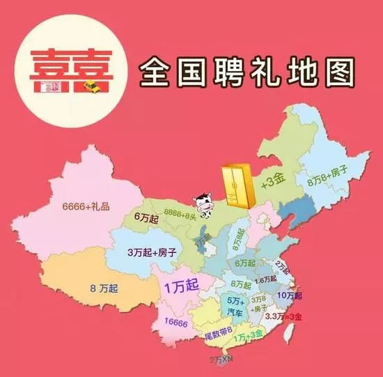 山西人娶媳妇要花多少钱？11地市最新价目表！国家出手了！