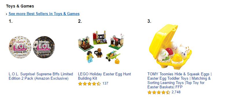 独立站选品的有效方法分享（2019）