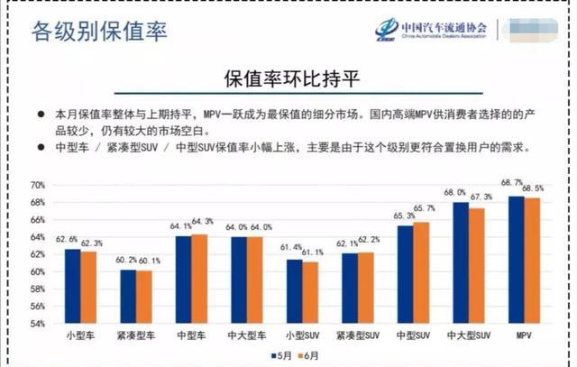 凹凸平台租车一天300车主能拿多少,租车价格一般多少钱一星期