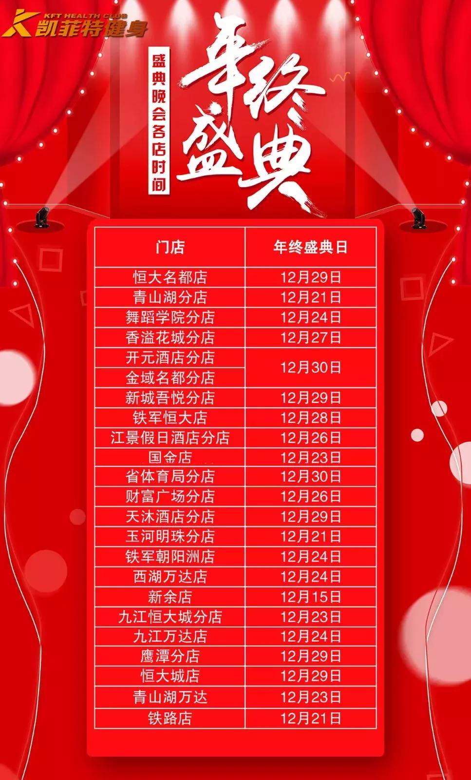 凯菲特健身赛,凯菲特健身世茂广场店套餐团购