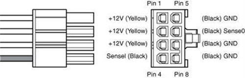 电脑主机电源线颜色代表什么,电脑电源输出线颜色的含义